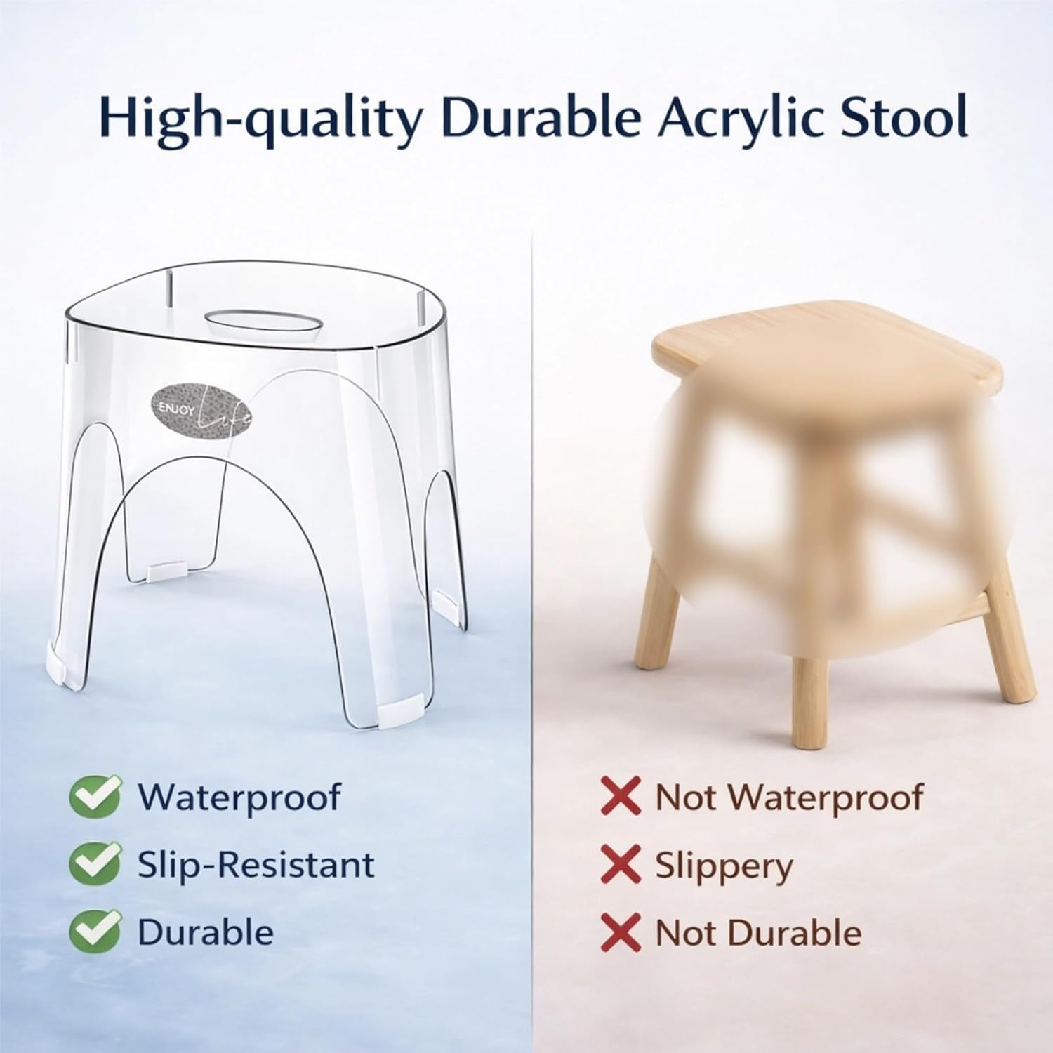 Acrylic Small Shower Stool for Inside Shower - Waterproof Bathroom Stool Clear Shower Stool for Shaving Legs, Corner Round Stool with Anti-Slip for Small Spaces, 300 lb, Tool-Free Assembly