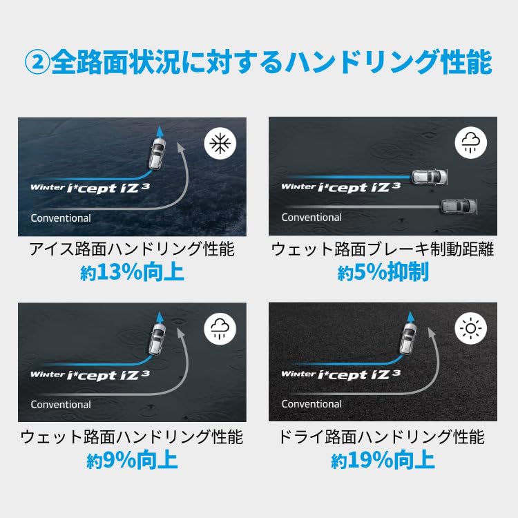 Amazon.co.jp: HANKOOK Winter I cept IZ3 X W636A 225/65R17