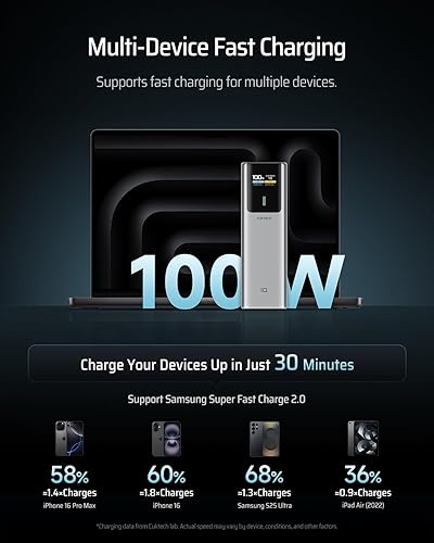 Miniatura 2 de CUKTECH 10 Power Bank 10000mAh, cargador portátil USB C de 100 W con pantalla inteligente, PD3.0 de carga rápida para iPhone 16151413, Samsung,
