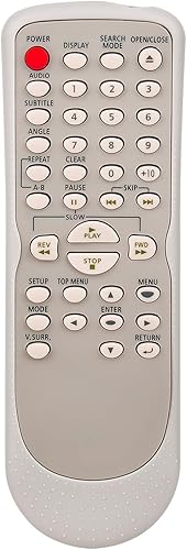 Miniatura 3 de Control remoto de repuesto NB050 - ALLIMITY- apto para SymphonicFunaiEmersonSylvaniaMagnavox reproductor de DVD control remoto NB050UD RTNB050UD