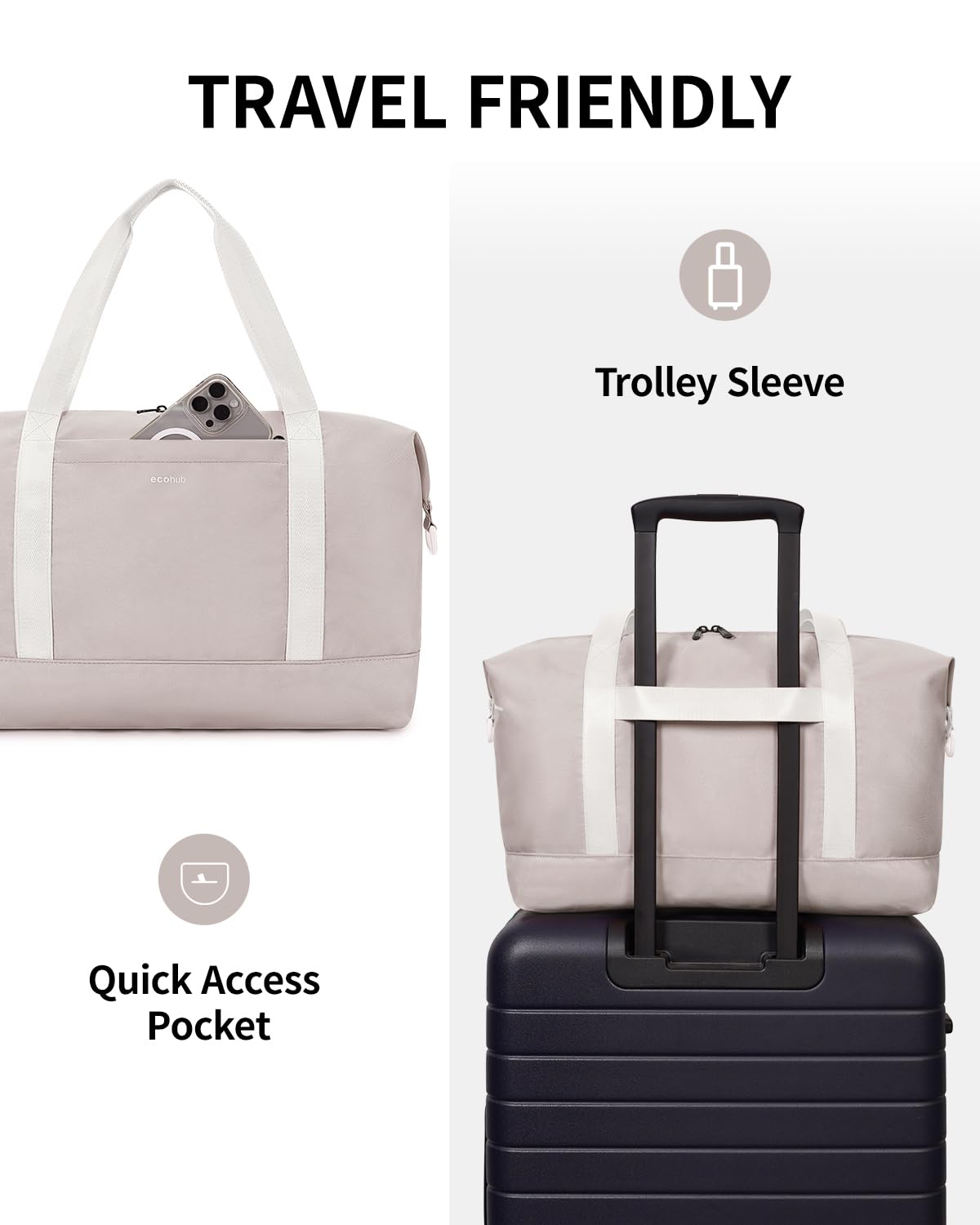 ECOHUB 20L Ryanair Handgepäck 40x20x25, Handgepäck Tasche für Flugzeug, Faltbare Reisetasche Mit Abnehmbar Nass-Tasche, Ryan Airlines Bag 40x20x25, Weekender Damen Herren, Patent Anhängig(Beige)
