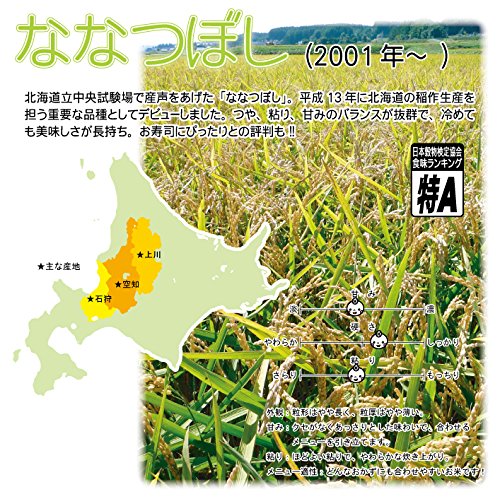 Amazon.co.jp: 令和7年産 北海道産 ななつぼし 玄米 30kg 北海道米 一