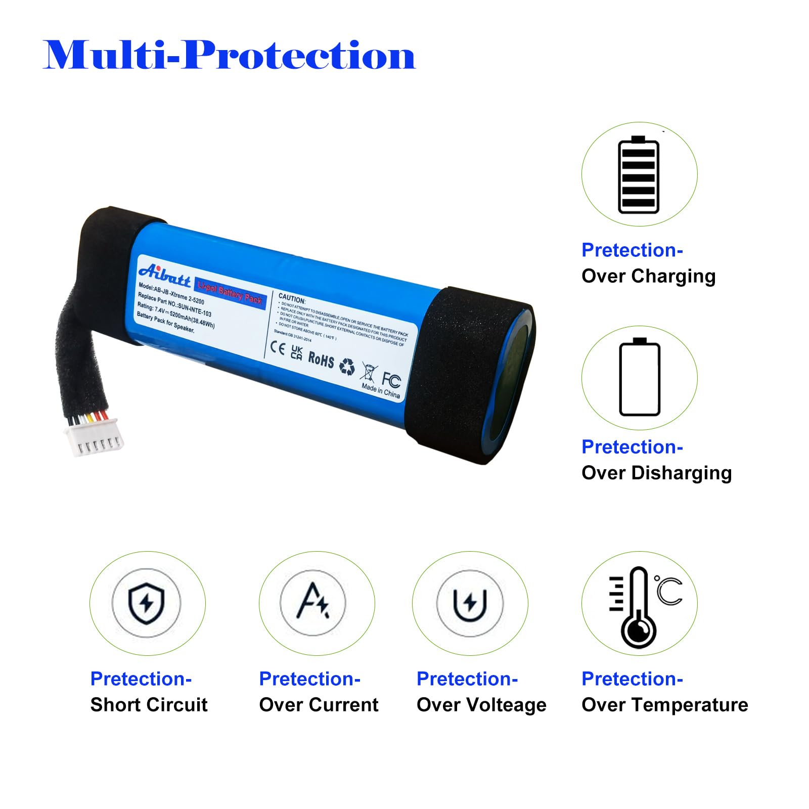 Batteria di ricambio da 5200 mAh per altoparlante Bluetooth JBL Xtreme 2, Xtreme2, XTREME2BLKAM, XTREME2BLUAM, batteria di ricambio per JBL SUN-INTE-103, 21NR19/66-2.