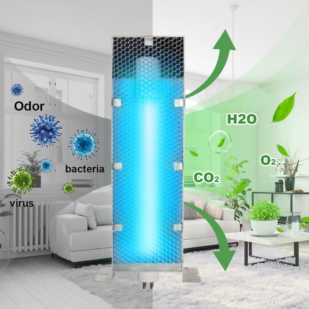 Air Scrubber Advanced Photocatalytic Oxidation (PCO) 9 Inch Replacement Cell and Üν Bulb, Ozone Free Suitable for ActivTek InDuct 2000, A1013A, A1013C, A1013P, A1013Q, A1013U, 1 Pack