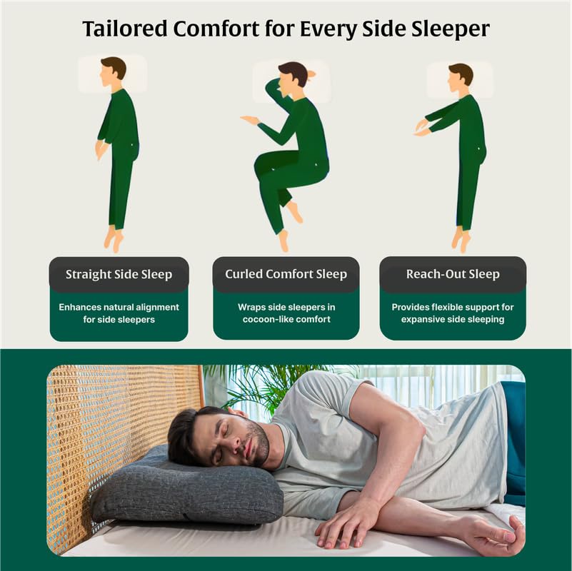 Image of The White Willow Cervical Ergonomic Orthopedic Memory Foam Wave Designed Big Size Bed Pillow for Sleeping, Neck Support, Back Pain Relief for All Sleeping Positions (26.5 inch L x 15.5 inch W x 4.5 inch H) -Grey
