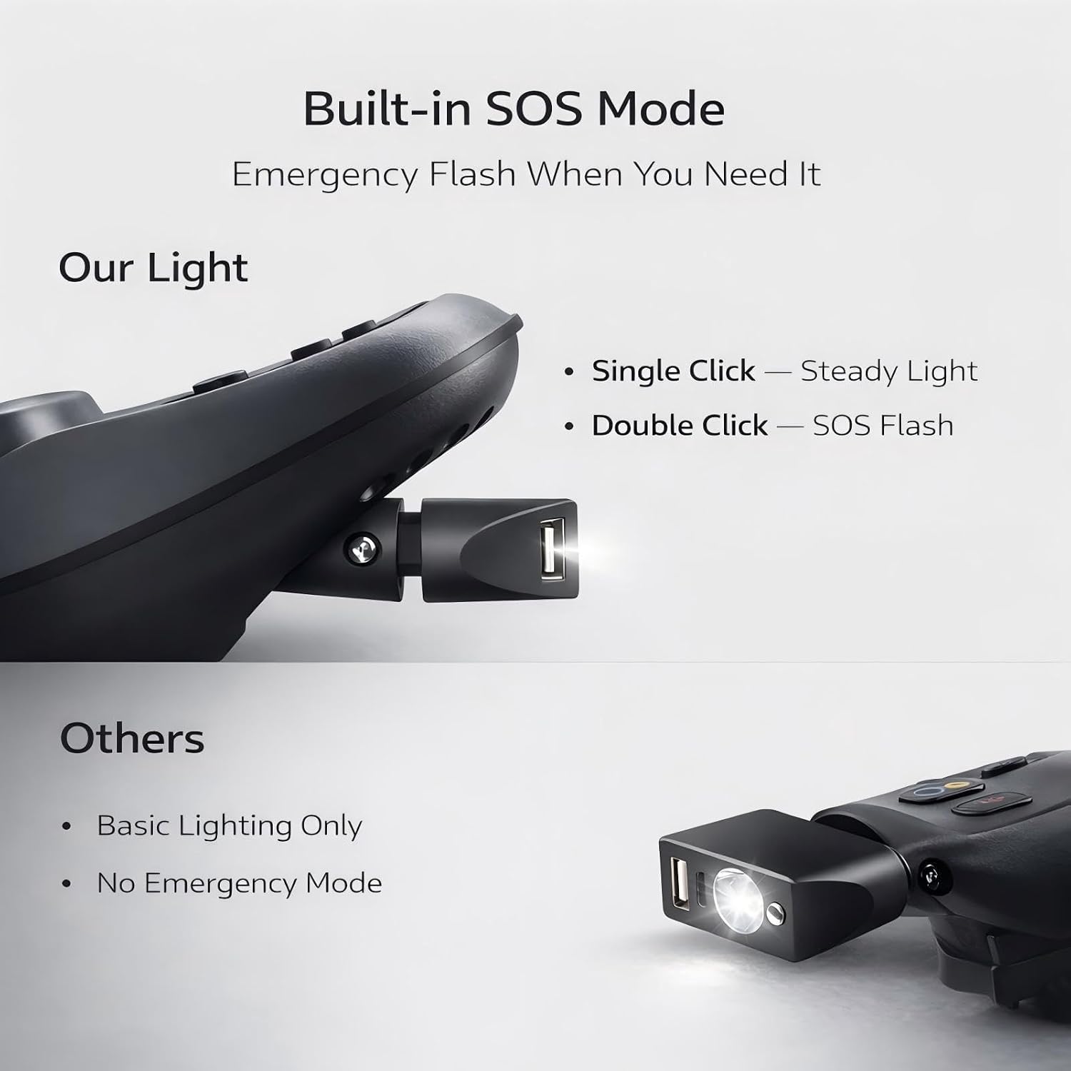 moovon Electric Wheelchair USB Charger with Bright LED Light, 3-Pin XLR Controller Adapter for Night-Time Illumination and Emergency Phone/Tablet Charging