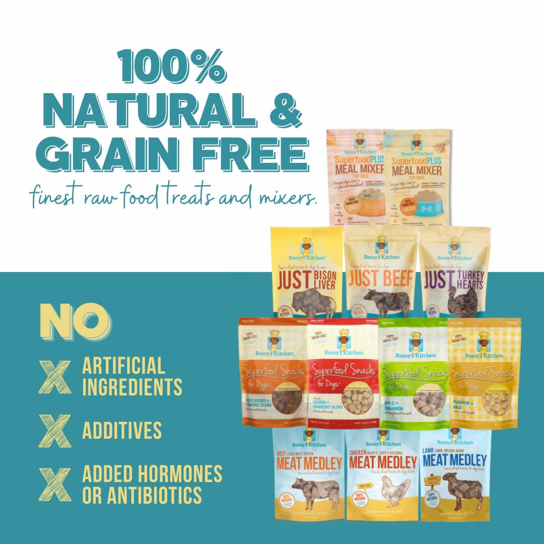 Amazon.com : Remy's Kitchen Chicken Meat Medley Freeze Dried Dog