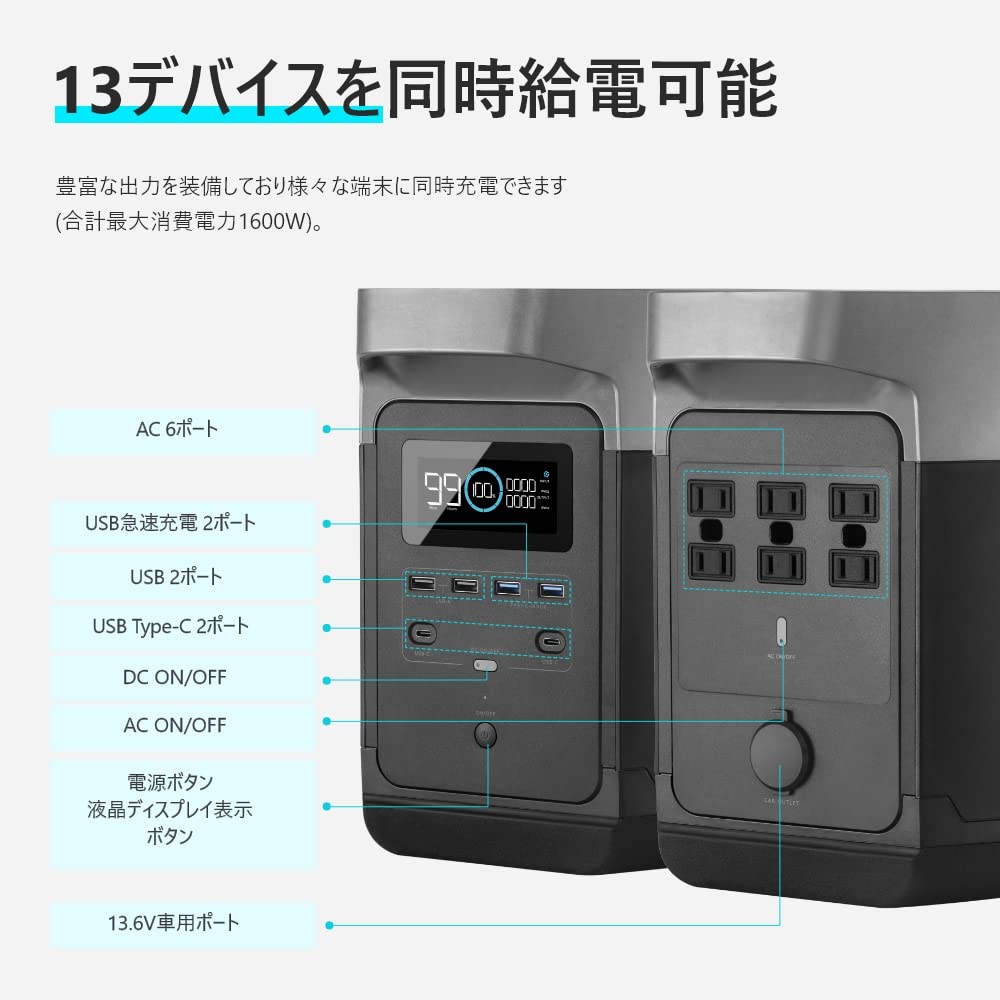 【ほぼ未使用】ECO FLOW エコフロー DELTA1000 ポータブル電源 Amazon.co.jp: EcoFlow ポータブル電源 DELTA1000 大容量 1008Wh