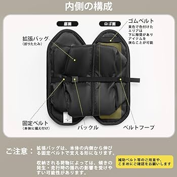 ROCKBROS - ROCKBROS リアバッグとリアキャリア ROCKBROS 自転車 リアキャリア バッグ リアバッグ 撥水 ハード