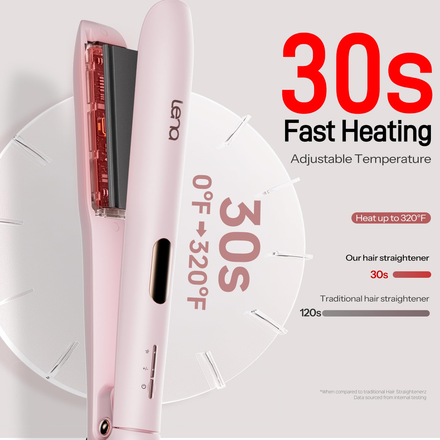 LENA Chapinha A Vapor H11, Ferramenta Profissional Para Modelagem