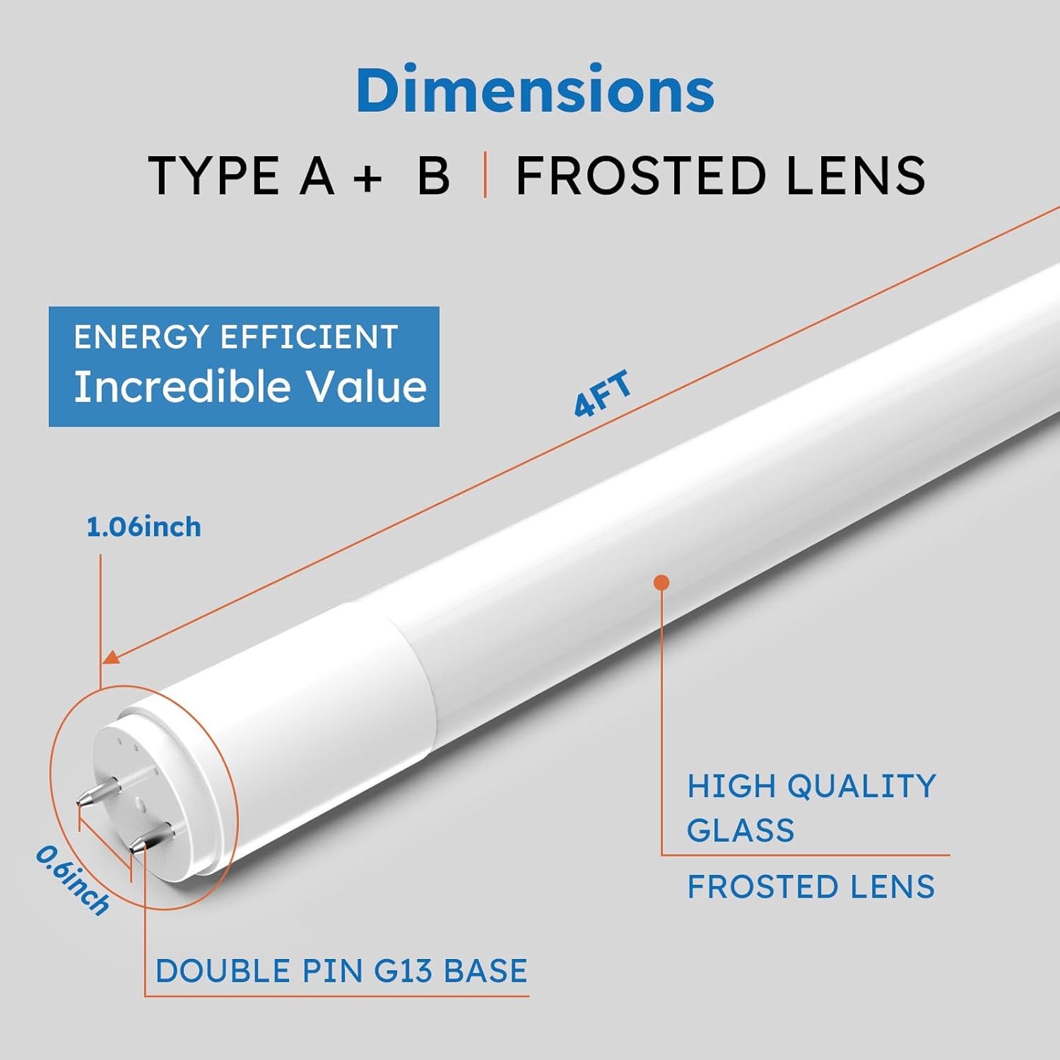 10-Pack T8 LED Tube Lights 4ft, 48 Inch Fluorescent Replacement Bulbs 2000 Lumens, 6500K Daylight White Light, Hybrid Type A+B Single/Double Ended, Frosted Lens, ETL Certified
