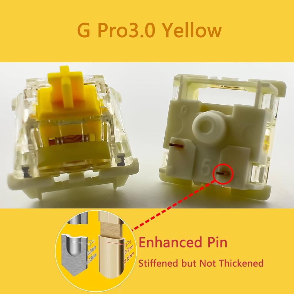 Amazon.co.jp: Gateron G Pro 3.0 イエロースイッチ メカニカル