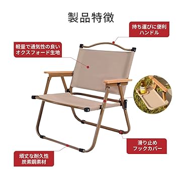 廃人キャンパー C−LIFE | キャンピングカー商品ラインアップ