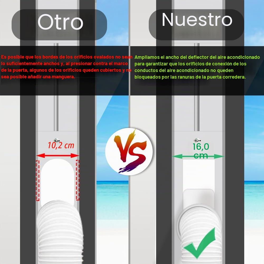 Junta de puerta Aozzy 240cm para aires acondicionados móviles con adaptador universal 13/15cm, filtro DIY de 1 m y junta para aires acondicionados/deshumidificadores en puertas/ventanas correderas