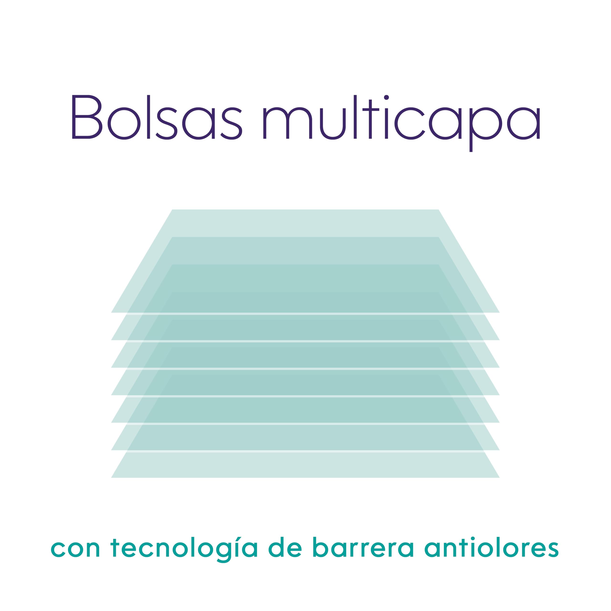 Litter Genie Bolsas de repuesto Easy Roll (paquete de 1) | Incluye un rollo de 6 meses de larga duración de 24 bolsas | Bolsas de arena para gatos con control de olores definitivo