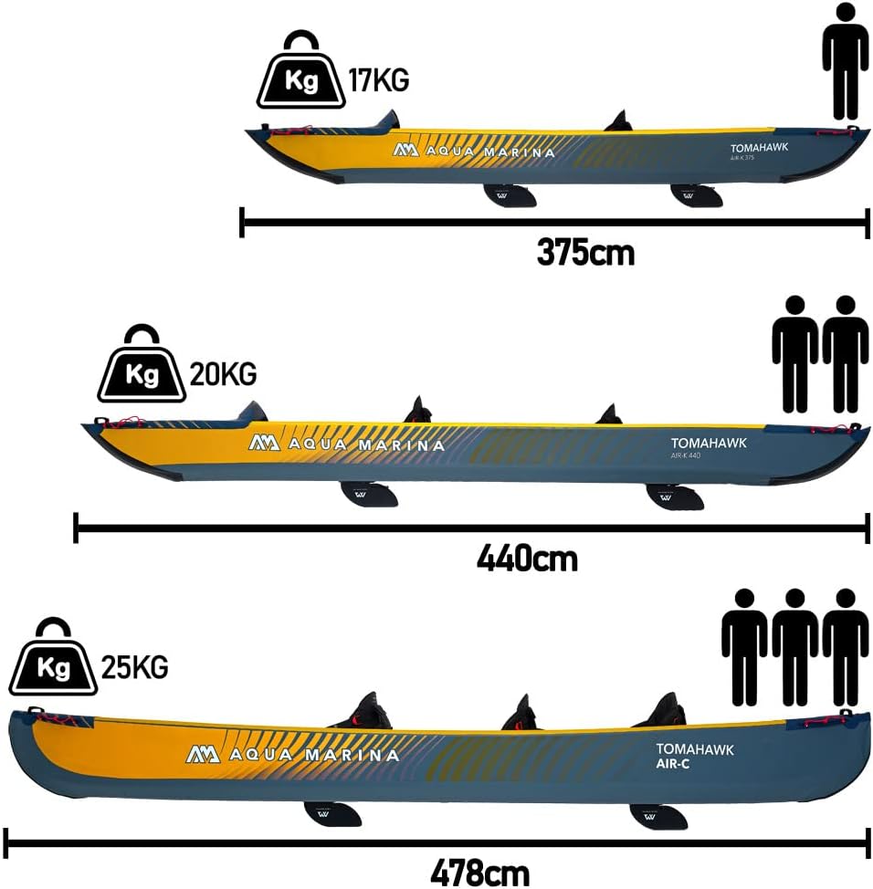 Aqua Marina Tomahawk 14'5" Inflatable Speed Kayak