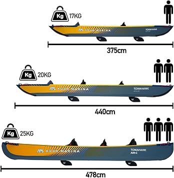Aqua Marina 14'5'' 2 Person Inflatable Recreational Kayak w/ Accessories