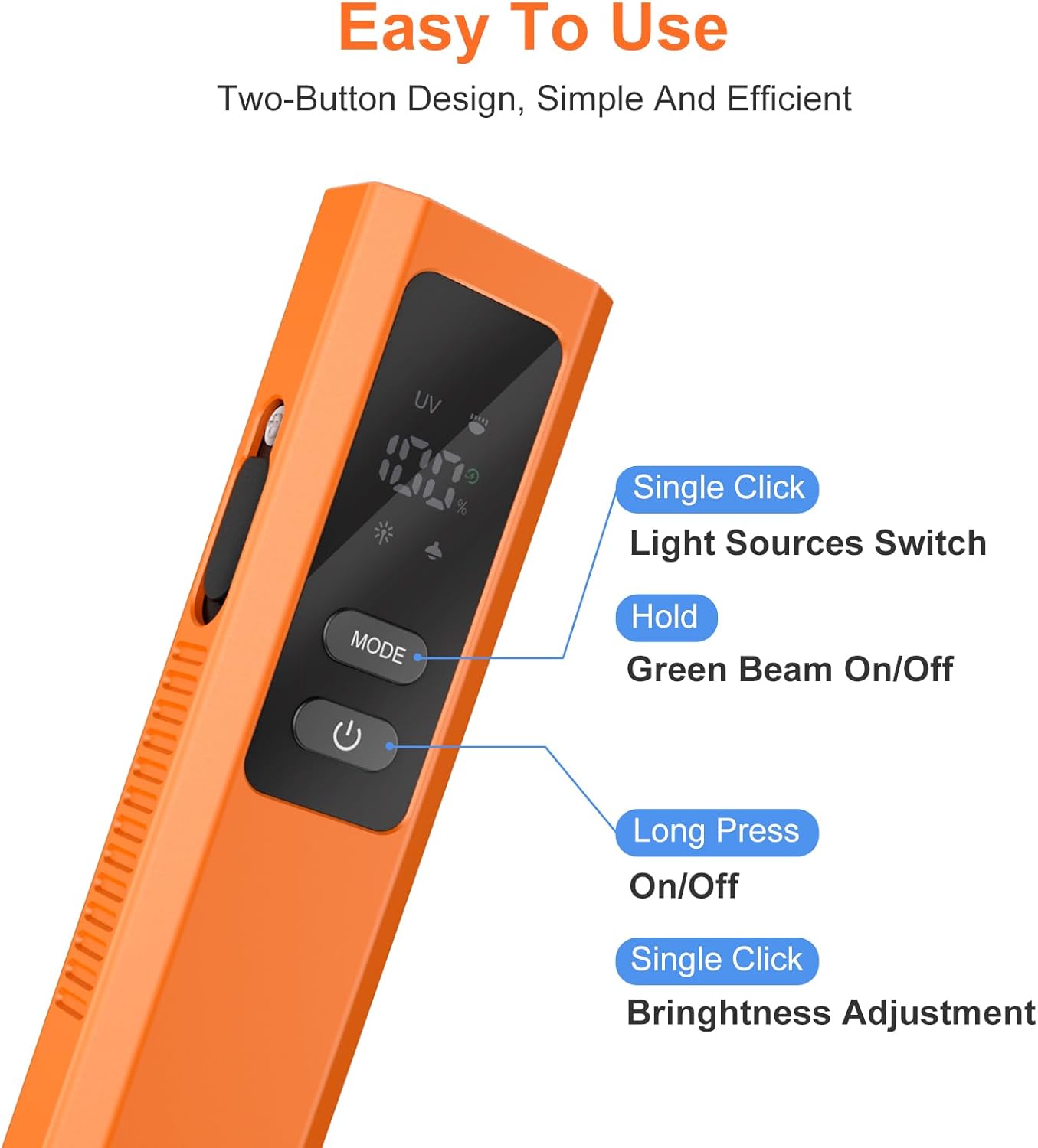 EDC Flat Flashlight 4 in 1 Pocket Magnetic Flashlight High Lumens Work Light with Green Beam & UV Light & Warning Light Combo EDC Rechargeable LT-010 (Orange)
