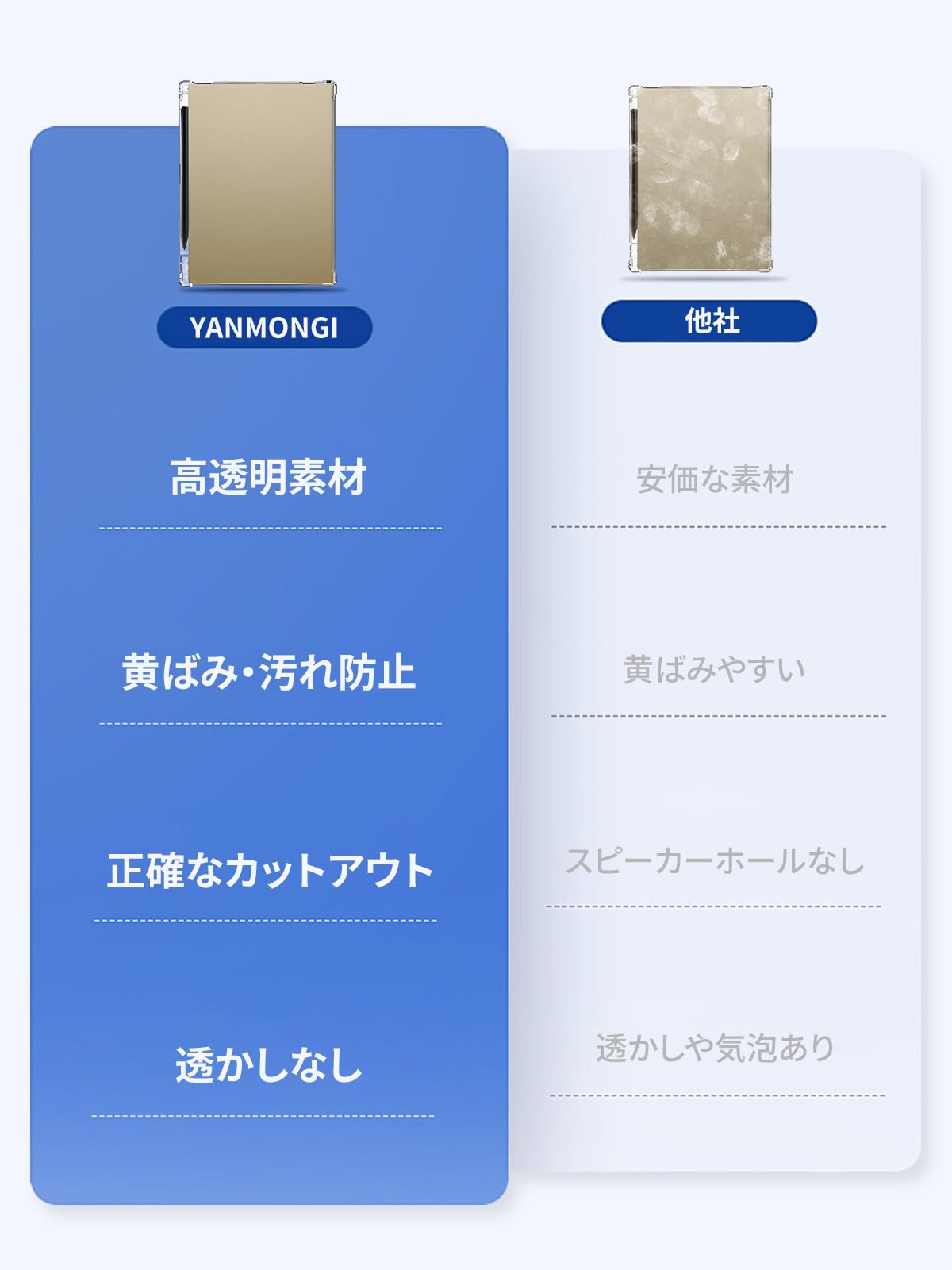 Amazon.co.jp: For iFLYTEK AINOTE 2 ケース 10.65インチ ペン収納付き 