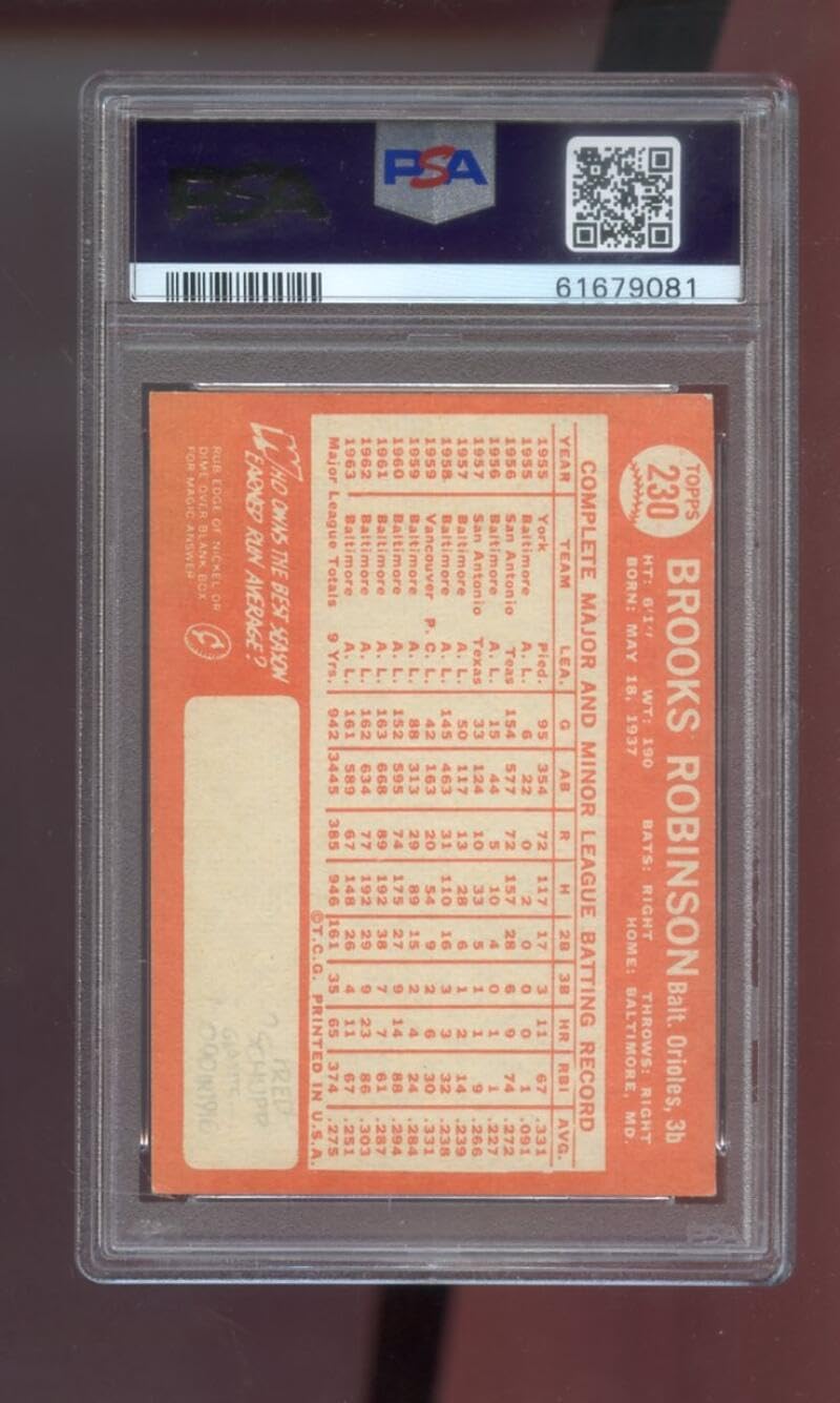 1964 Topps #230 Brooks Robinson Baltimore Orioles PSA 6 Graded Baseball Card MLB