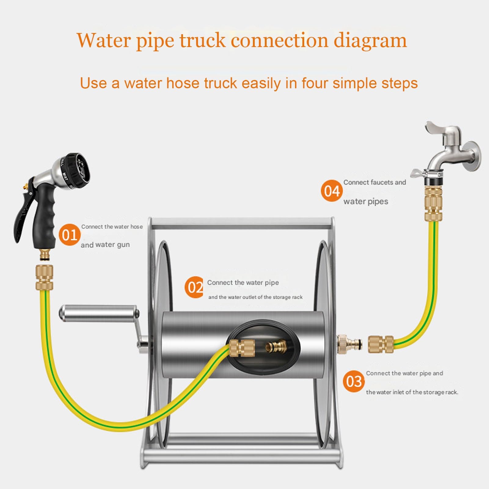 Avvolgitubo da giardino, supporto da parete in acciaio inox con capacità di 30 metri, include tubo di ingresso da 2 m e manovella per una facile irrigazione