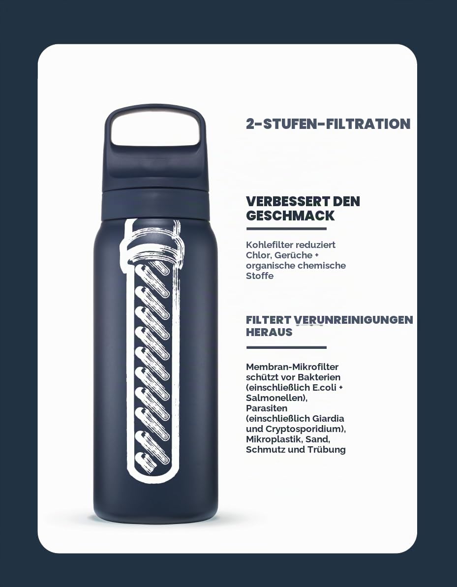 LifeStraw Go Serie