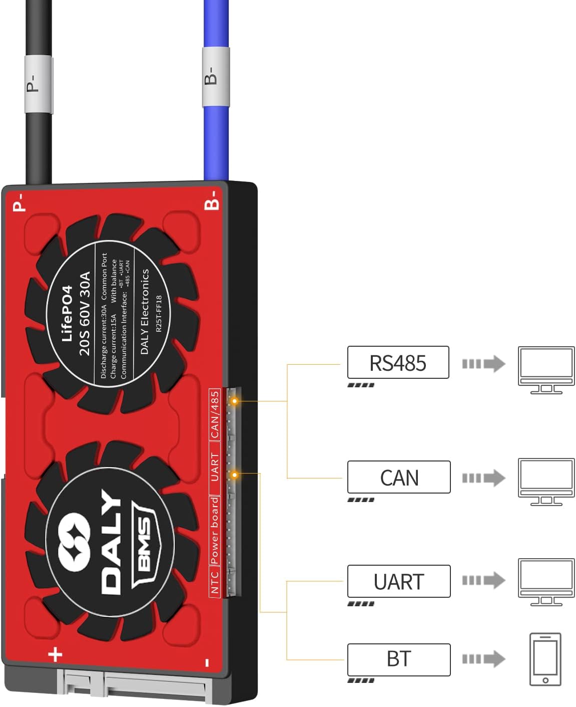DALY Smart BMS LiFePo4 20S 60V 30A PCB Battery Management System with UART Communication CAN 485 Bluetooth Battery Monitoring Module for 18650 Battery Pack
