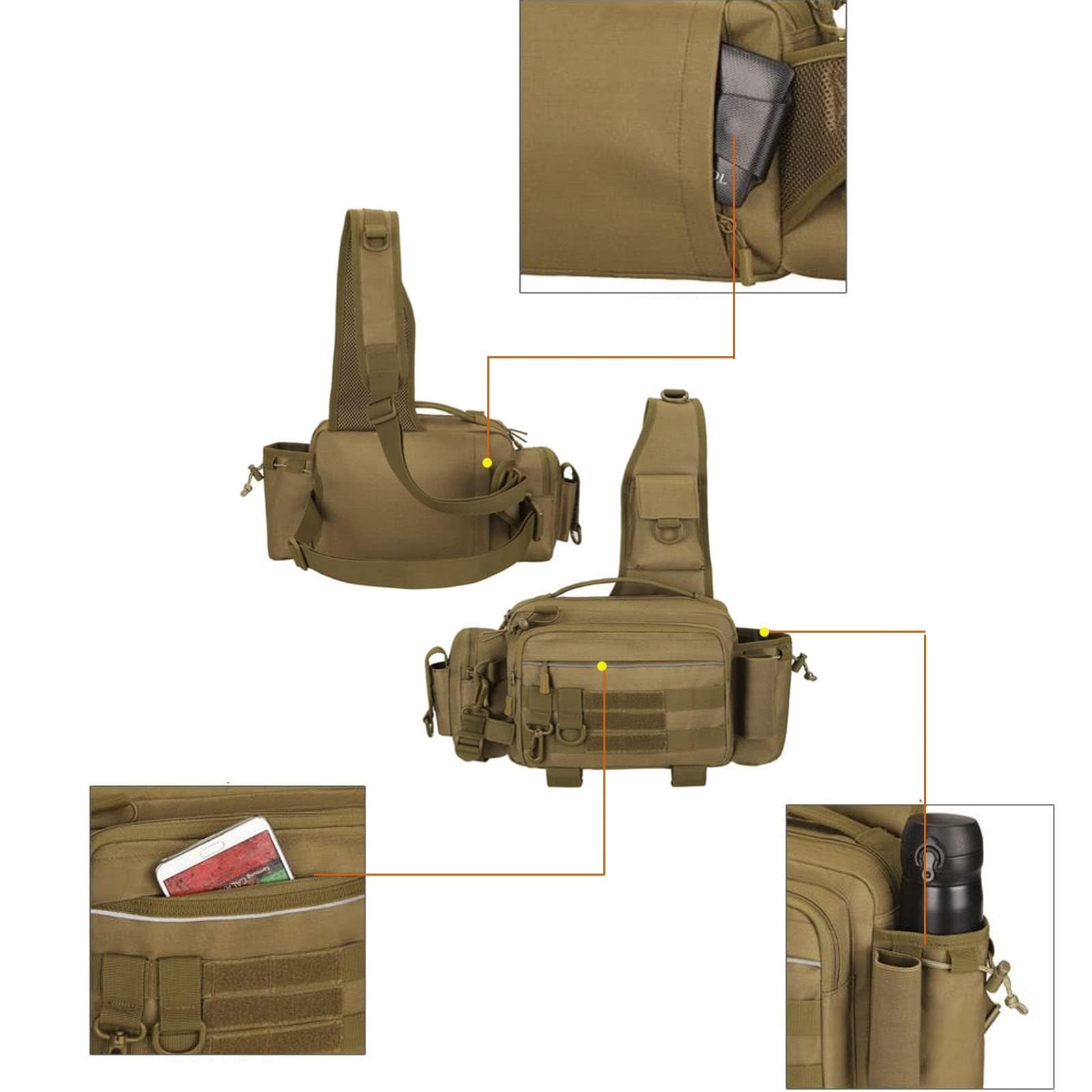 Borsa Pesca Tattica, Multifunzionale Resistente All'Acqua Cintura Tracolla, con Portacanna Sistema Molle per Pesca All'Aperto, Escursionismo Viaggi(Black)
