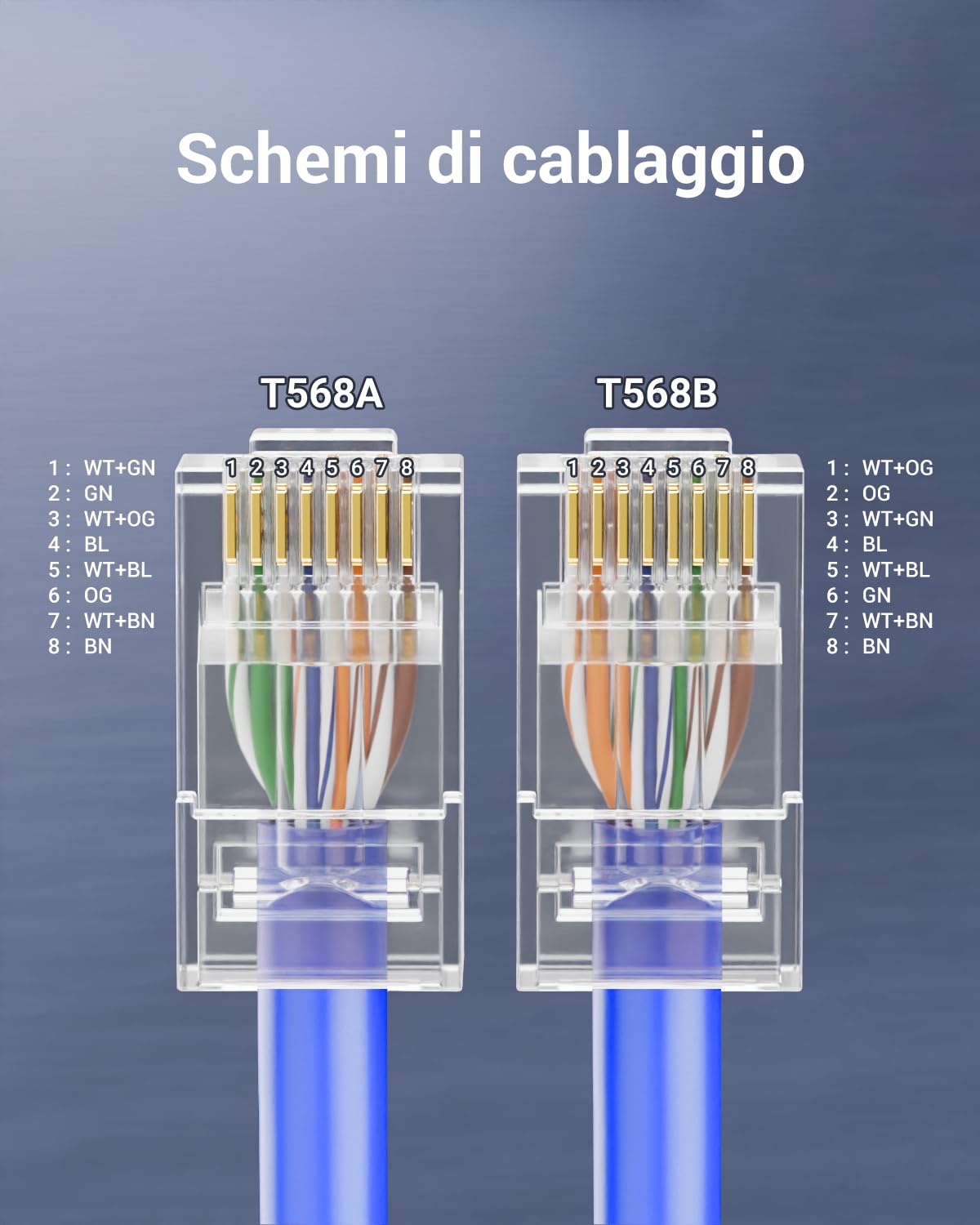 VCE Connettori RJ45 CAT6 Passanti, 25 Pezzi, Plug RJ45 3µ Placcati in Oro, Compatibili CAT6/CAT5E/CAT5, Alta Velocità 1 Gbps