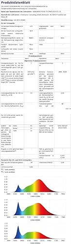 Miniatura 7 de Bombilla LED G4 de disco blanco brillante 5000K 2W - Bombilla halógena JC de 20 W, bombilla de repuesto G4 Bi Pin  Bombillas de disco de 12 voltios