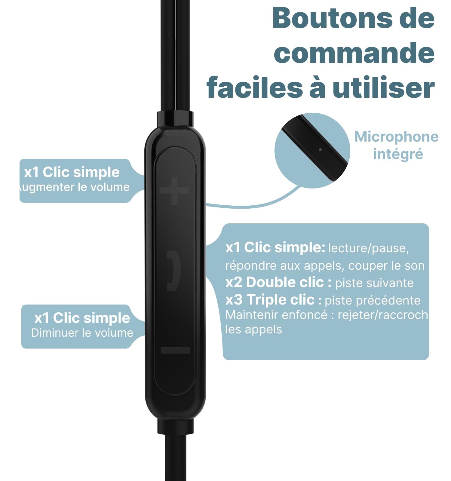 Hmusic Écouteurs de Sommeil, Isolation Phonique 30 DB, Silicone Doux et Confortable, 2g léger, Filaire USB C, Design Plat pour Dormir sur Le côté, Voyage, Méditation(Noir)