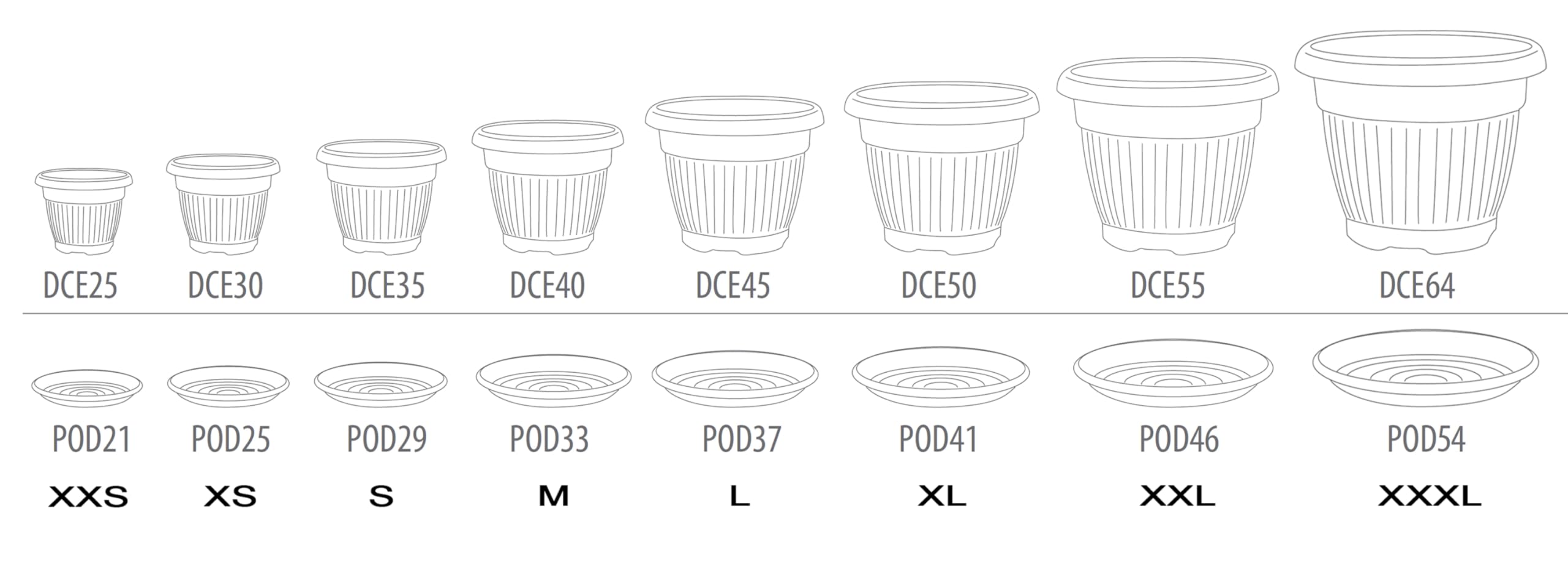 IMJ-Global DCE64 Terra Pot de fleurs rond Ø 64 cm pour intérieur et extérieur Terracotta 78 litres Ø 64 x 50 cm Design classique Jardinière en plastique pour balcon