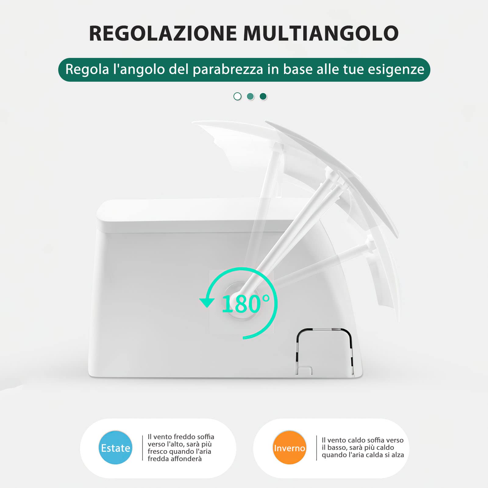 Deflector De Aire Acondicionado Universal, Deflector De Aire Acondicionado Para Aire Acondicionado De Pared Para Hogar/oficina, Ancianos, Recién Nacidos, Mujeres Embarazadas