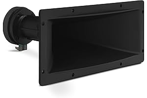 Pyle 4x10 Inch Horn Tweeter Speakers: Experience Unparalleled Audio Power
