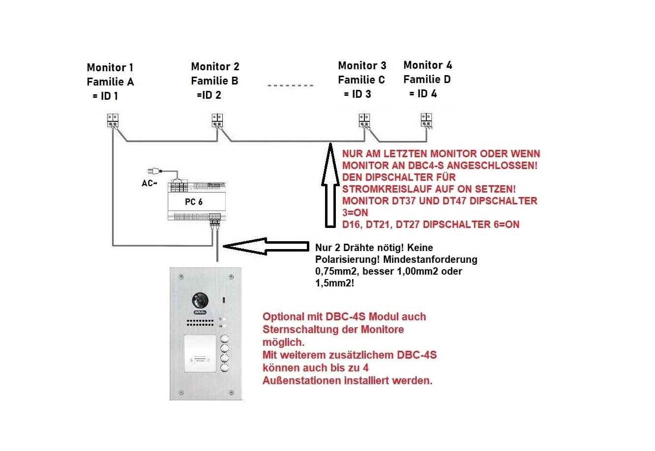Eurosklep Video Türsprechanlage 2 Familienhaus Video Türklingel RFID 2 Draht Weitwinkelkamera, Gegensprechanlage 2X DT17 Aufputz; 1x DT607 Unterputz White mit Bildspeicher (1 System)