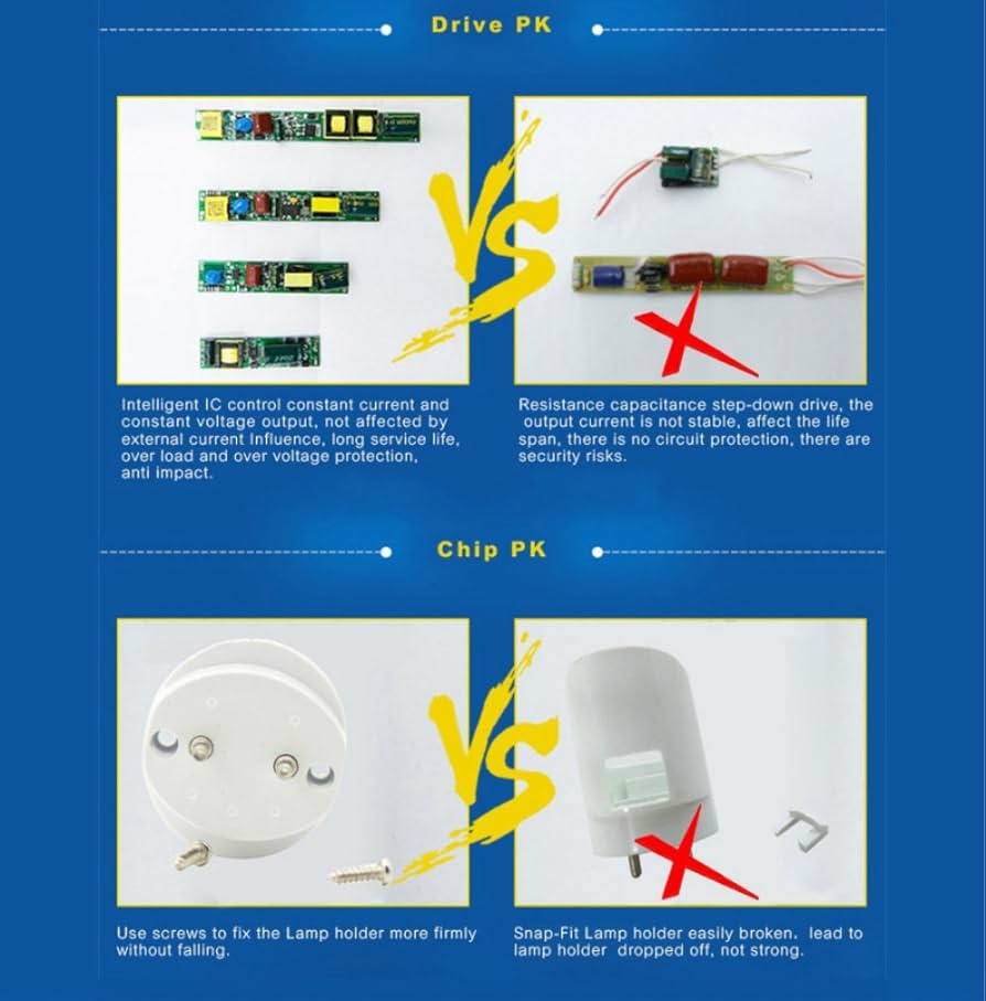 Amazon | Toika 25本セット T8 6FT LEDチューブライト 1800