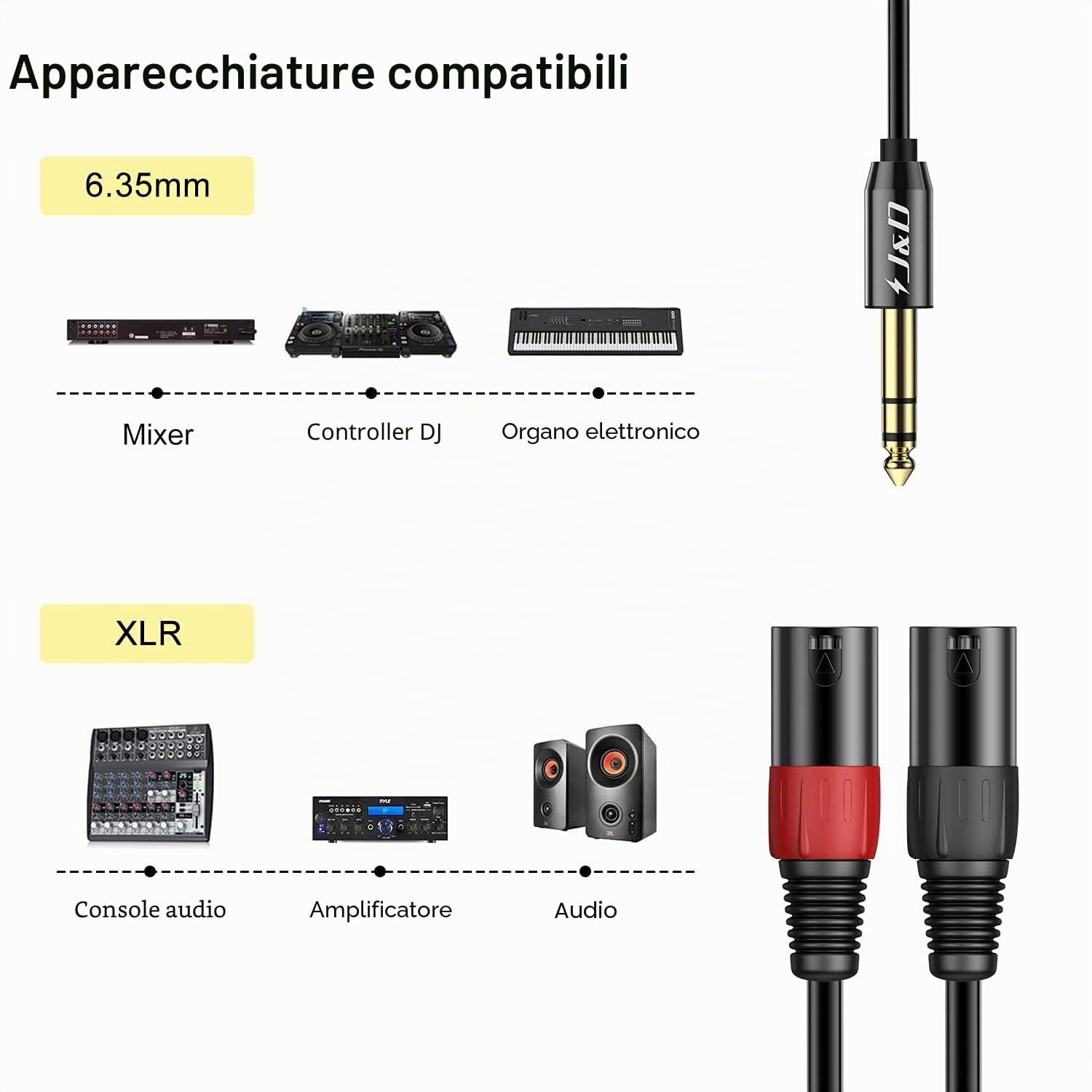 J&D TRS 6.35mm 1/4 a 2x XLR Cavo Y Spinotto, PVC Sgusciato 2x XLR Maschio a 6,35mm Maschio Unbalanced Audio Stereo Adattatore Cavo di Interconnessione per Speaker Mic Chitarra Mixer AMP, 0,9 Meter