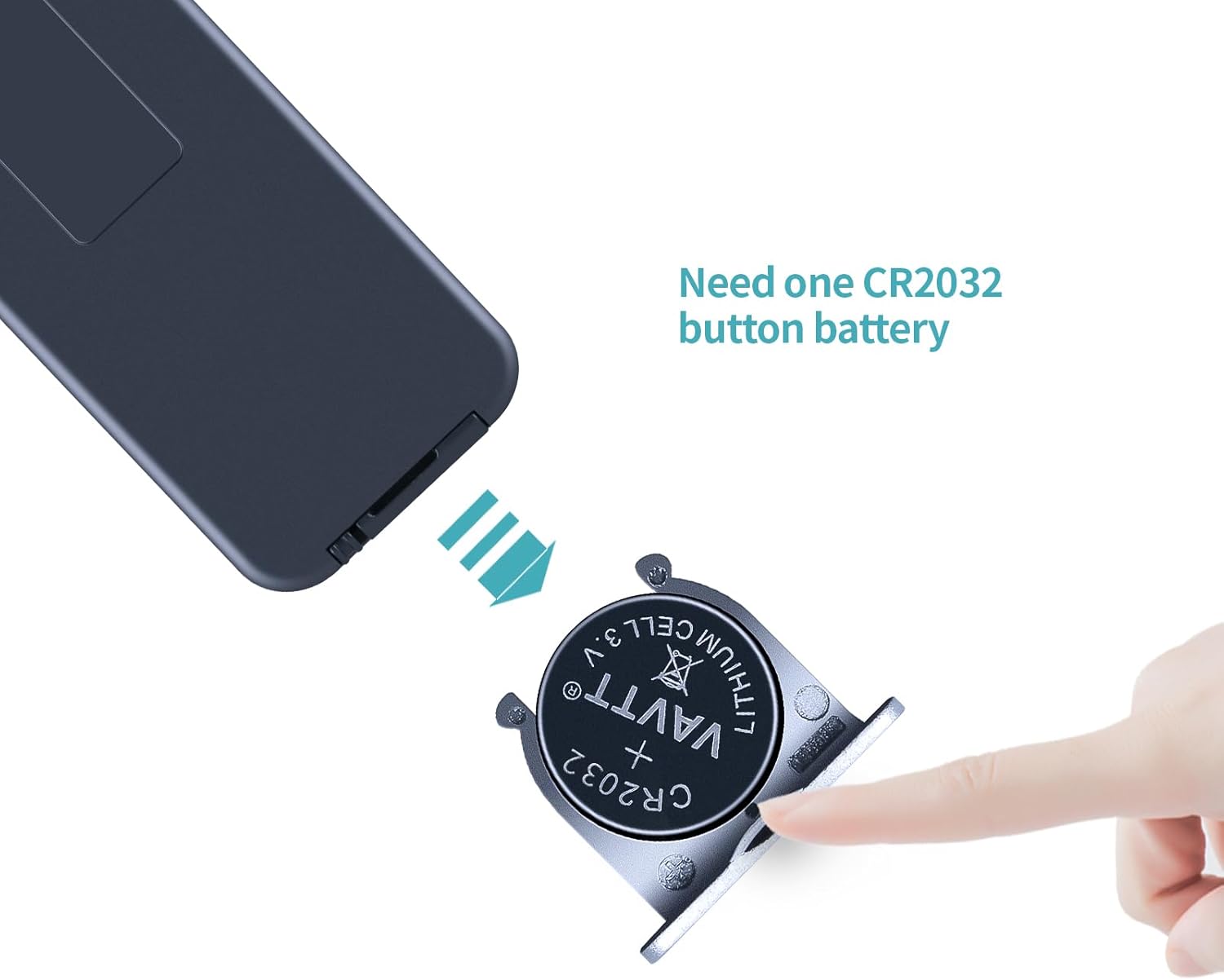 Illustration of CR2032 battery installation into the remote control
