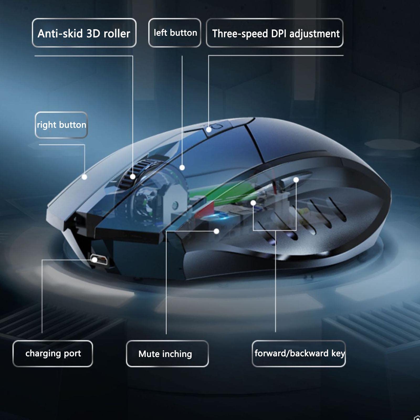 Mysz Mysz bezprzewodowa Mysz komputerowa do gier na laptopach Bluetooth Możliwość ładowania Ergonomiczna mysz Urządzenie wskazujące Fotoelektryczny tryb potrójny Możliwość ładowania 2,4 GHz USB Plug a