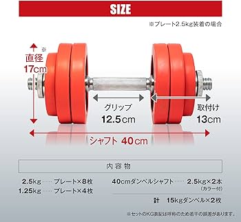 ラバーダンベル　30㎏ Amazon | IROTEC（アイロテック）ラバー ダンベル 30KG セット