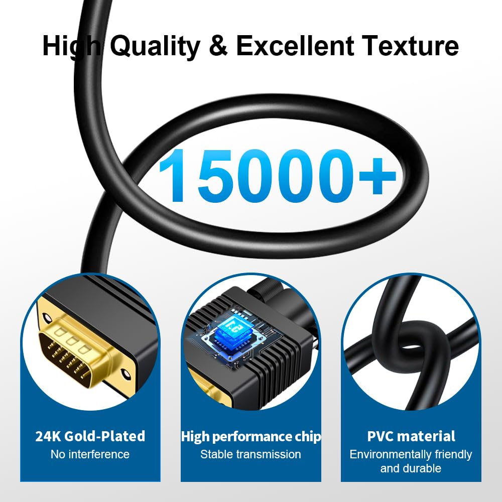 Cavo da VGA (sorgente) a HDMI (Display) da 7,6 m con audio, VGA a HDMI, cavo convertitore compatibile con computer / proiettore / laptop a monitor/TV/desktop