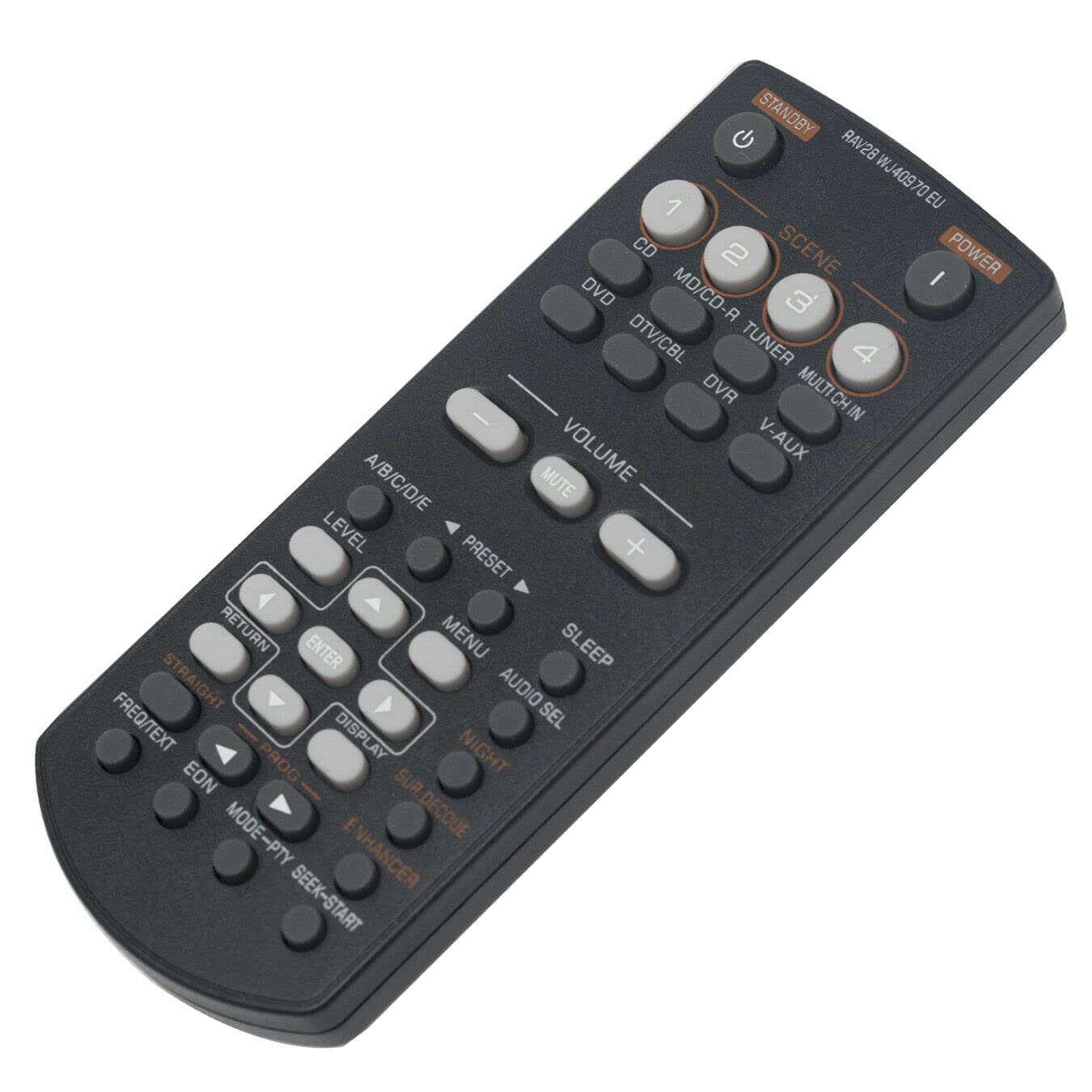 Amazon.com: RAV28 WJ40970EU New Replacement Remote Control fit for