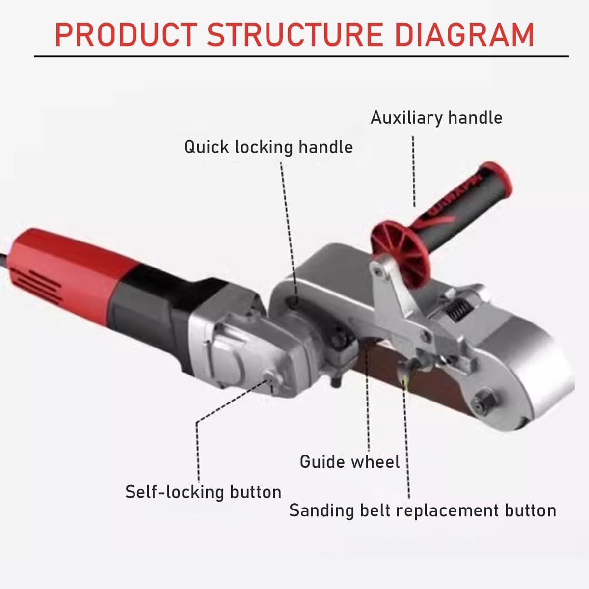 Pipe Tube Polisher Sander, 800W Stainless Steel Metal Pipeline Polishing Machine with 6 Variable Speeds, Professional Round Pipe Grinder, for Plastic Aluminum Iron Steel(4Roller)