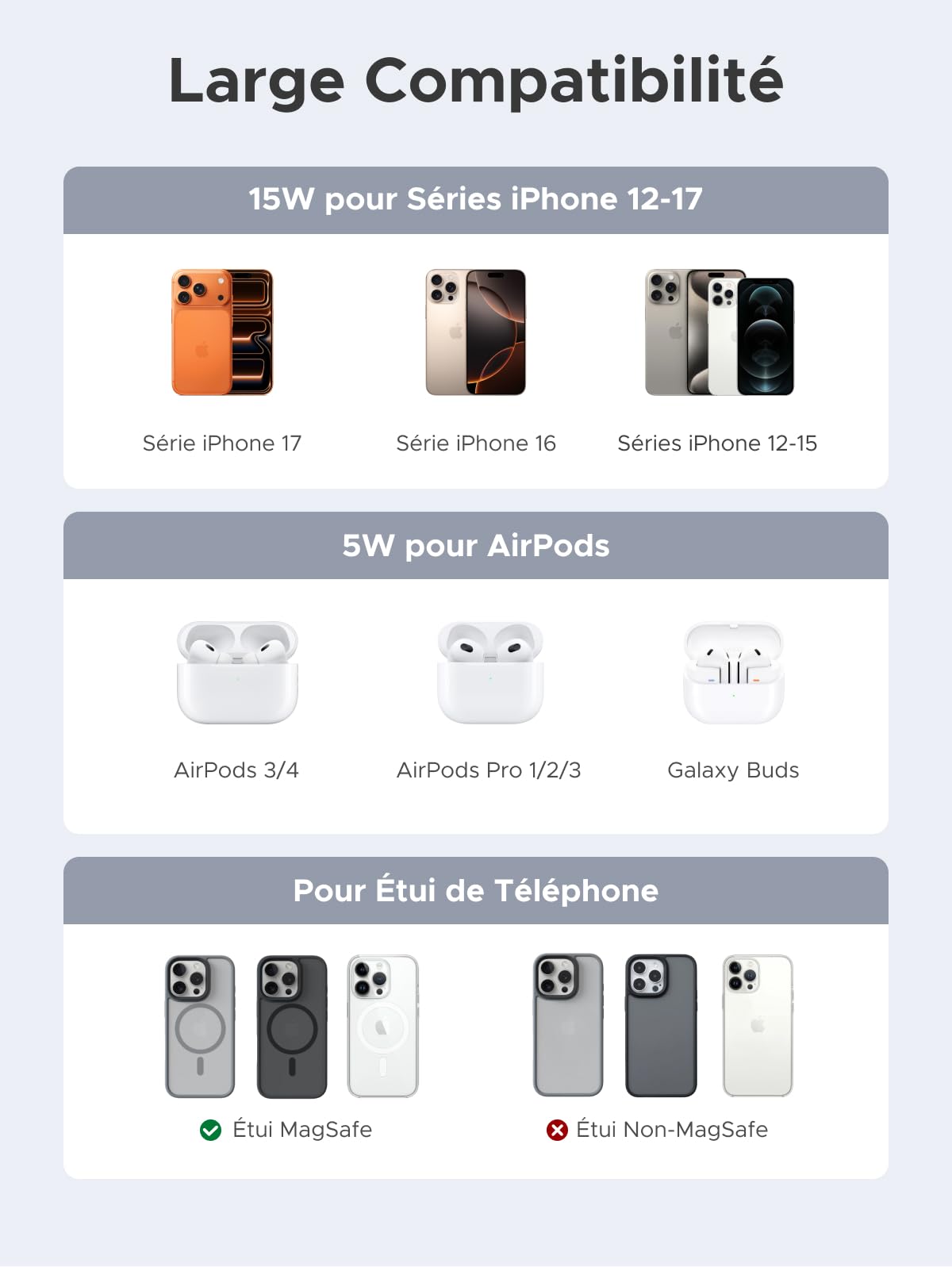 UGREEN Zapix Chargeur Induction iPhone MagSafe Qi2 15W Certifié Compatible avec iPhone 17 16 15 14 13 12 AirPods, 2 en 1 Chargeur sans Fil Magnétique Charge Rapide (Noir)