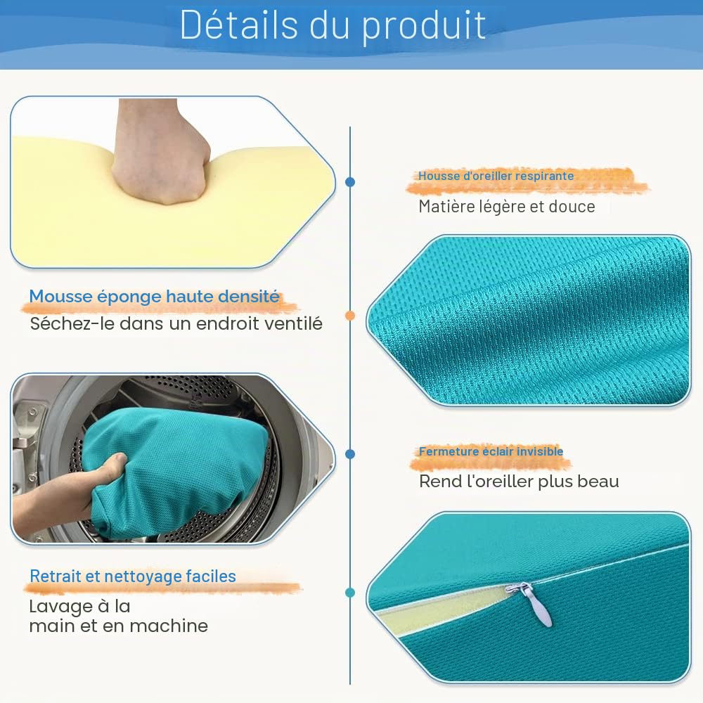 Oreiller incliné pour Dormir après Une Chirurgie, Coussin incliné en Mousse pour positionnement du Corps, élévation des Jambes, pour escarres de lit, Grossesse, dormeur latéral Post-Chirurgical