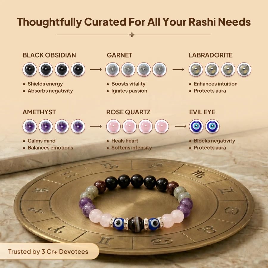 Image of Vrishchika (Scorpio) Rashi Bracelet | Black Obsidian, Garnet, Labradorite, Amethyst, Rose Quartz, Evil Eye | For Transformation & Power | Strengthen Emotional Resilience | For Men & Women