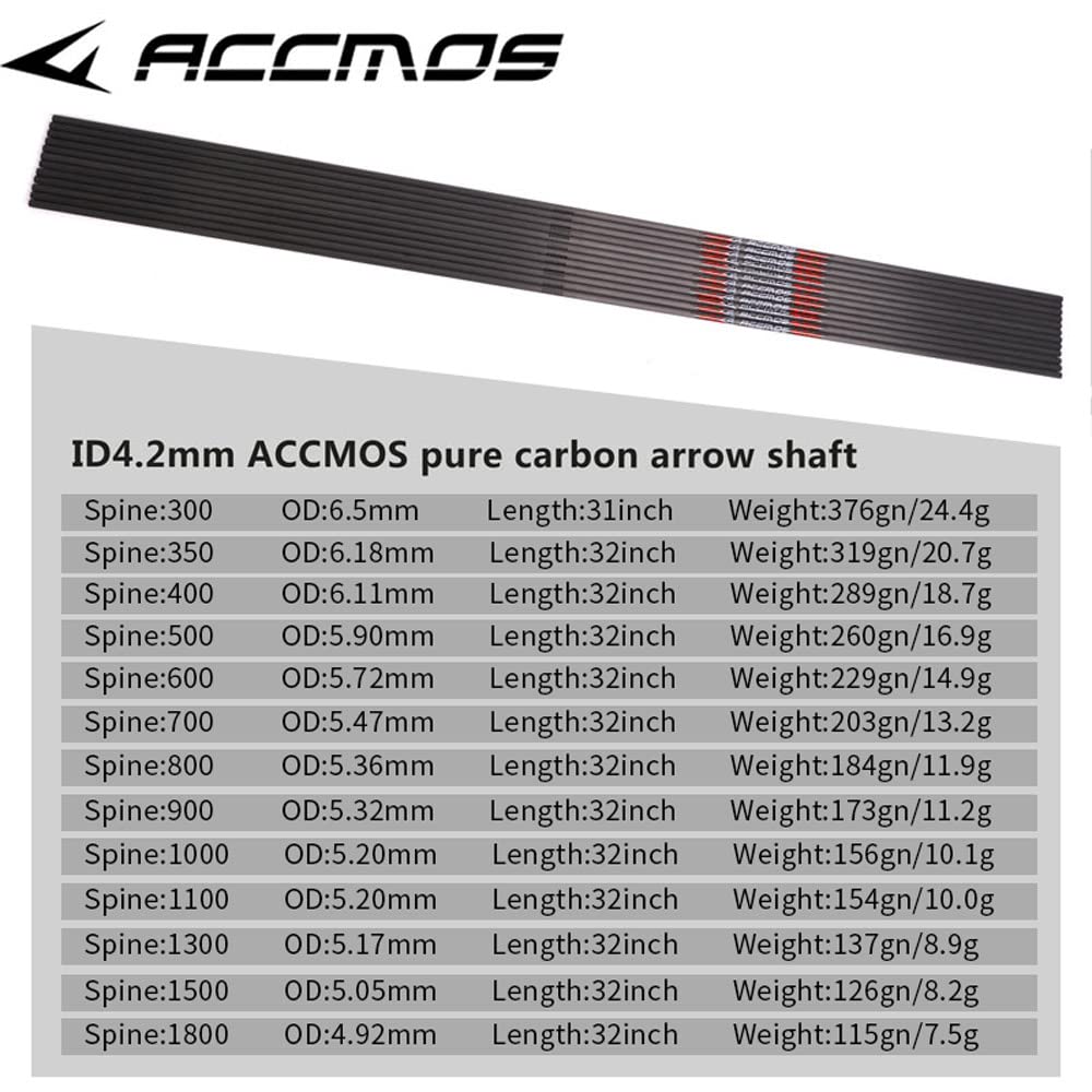ACCMOS 24pz Tiro con L'Arco Albero della Freccia ID 4,2 mm Spine 300 350 400 500 600 700 800 900 1000 1100 1300 1500 1800 Adatto per Tutti i Tipi Arco e Freccia Tiro