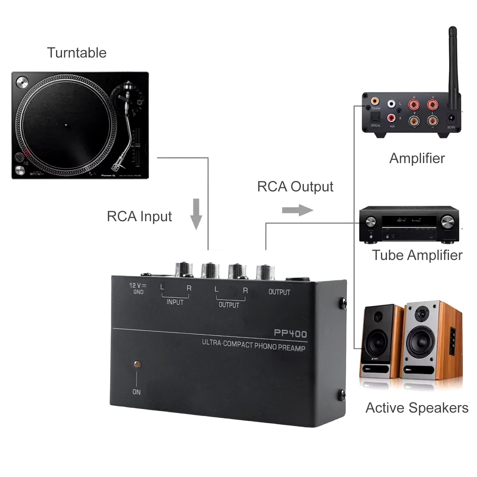 Preamplificatore Phono Giradischi, Mini Preamp Audio Stereo DC 12V Ingresso Uscita RCA