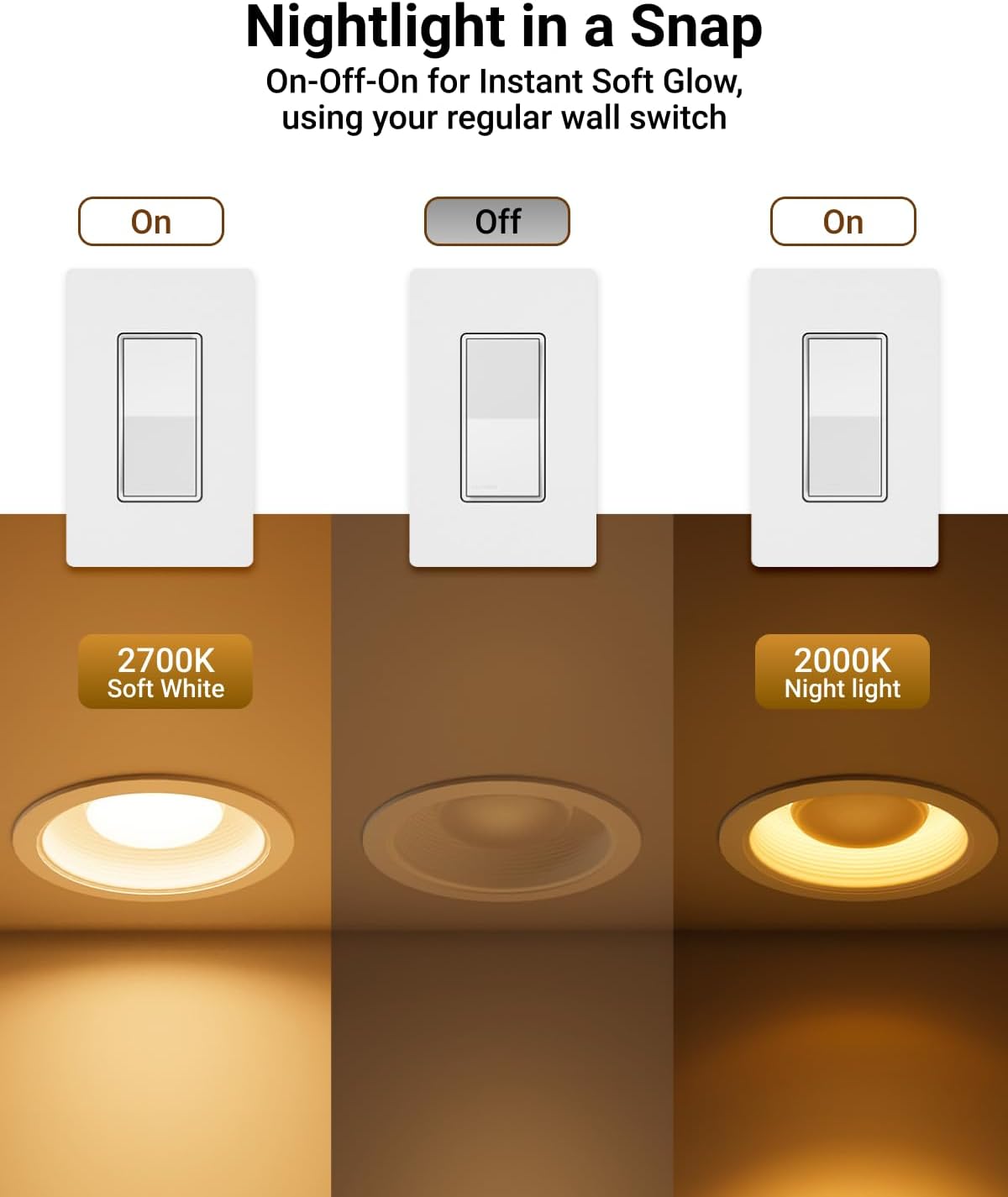 Sunco 6 Pack BR30 Night Light, Sleep Light Bulb, Blue Light Blocking for Lamp, Bedroom, Mood Soothing, Nursery, 8.5W=55W, 2CCT 2700K, 2000K, Dimmable, 800 LM (80 LM Night Light), E26 Medium Base UL