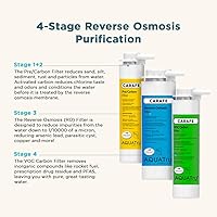 Vista 7 de Filtro de reemplazo de VOC AquaTru con refuerzo mineral pH+ para la jarra AquaTru